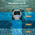 Load image into Gallery viewer, Dreame Z1 Pro Robotic Pool Cleaner

